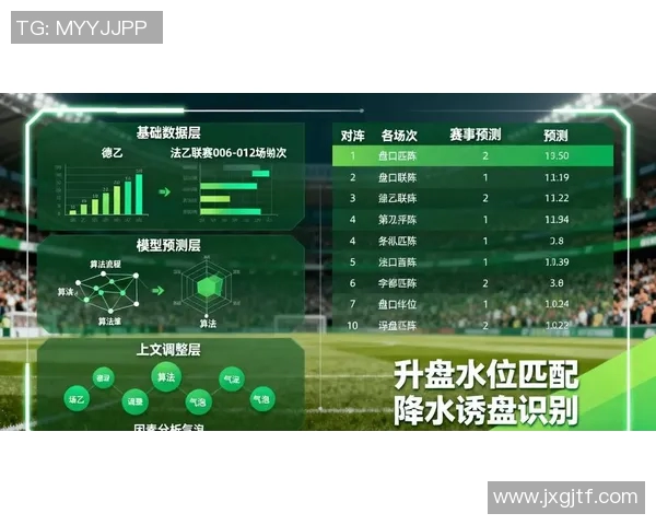 实时更新7m足球即时比分带你掌握每场比赛的精彩瞬间与战况分析